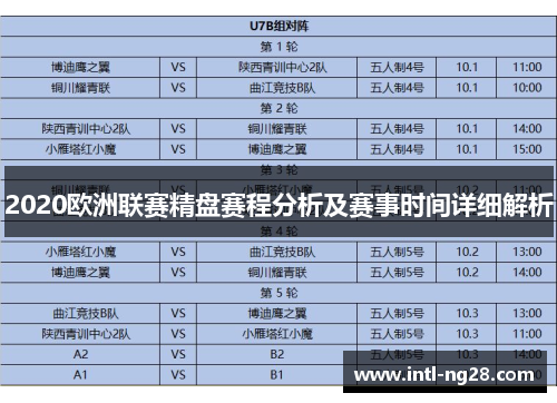 2020欧洲联赛精盘赛程分析及赛事时间详细解析