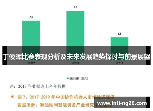 丁俊晖比赛表现分析及未来发展趋势探讨与前景展望