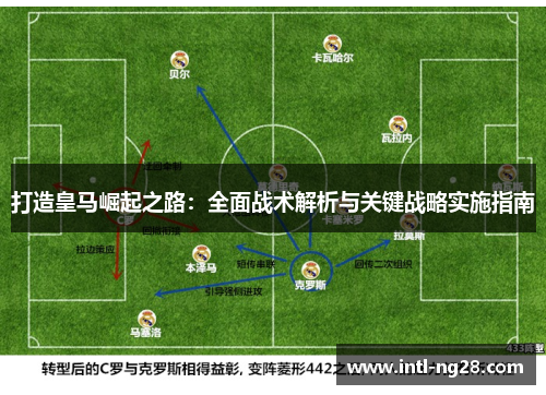 打造皇马崛起之路：全面战术解析与关键战略实施指南