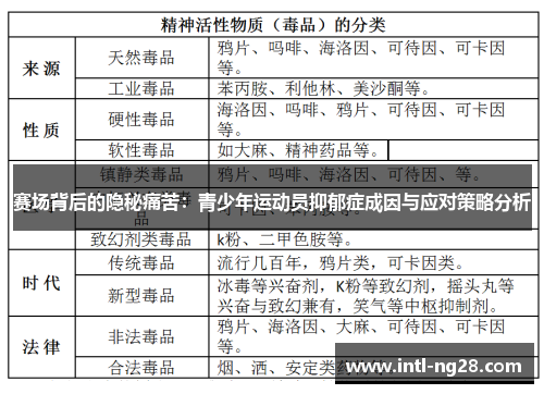 赛场背后的隐秘痛苦：青少年运动员抑郁症成因与应对策略分析