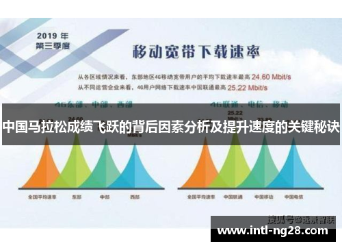 中国马拉松成绩飞跃的背后因素分析及提升速度的关键秘诀