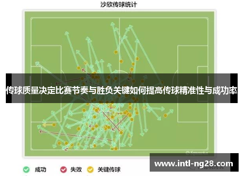 传球质量决定比赛节奏与胜负关键如何提高传球精准性与成功率