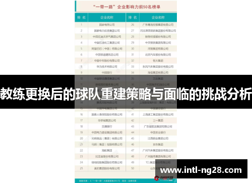 教练更换后的球队重建策略与面临的挑战分析
