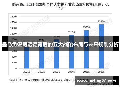 皇马免签阿诺德背后的五大战略布局与未来规划分析