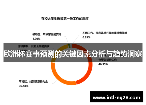 欧洲杯赛事预测的关键因素分析与趋势洞察