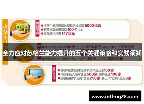 全力应对苏格兰能力提升的五个关键策略和实践须知
