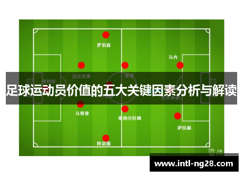 足球运动员价值的五大关键因素分析与解读