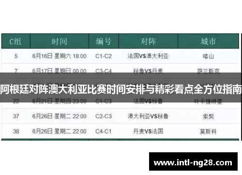 阿根廷对阵澳大利亚比赛时间安排与精彩看点全方位指南