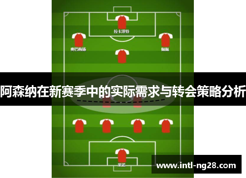 阿森纳在新赛季中的实际需求与转会策略分析